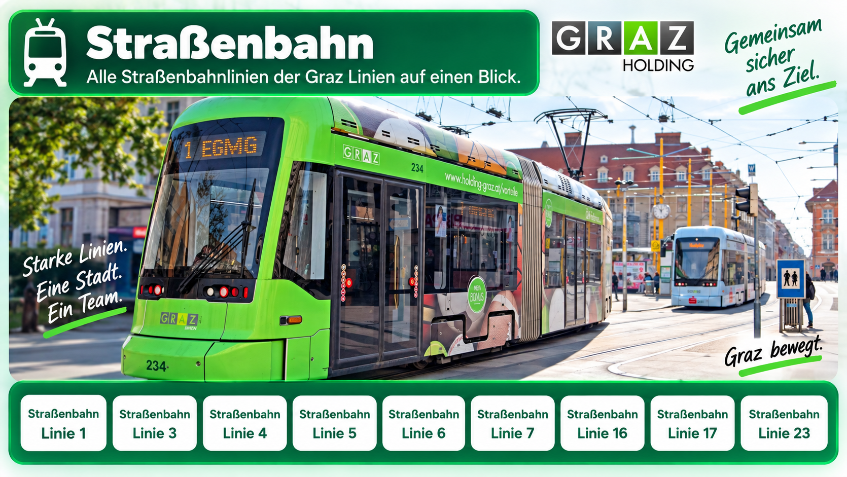 Straßenbahn Graz